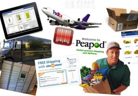 MultiChannel Retail